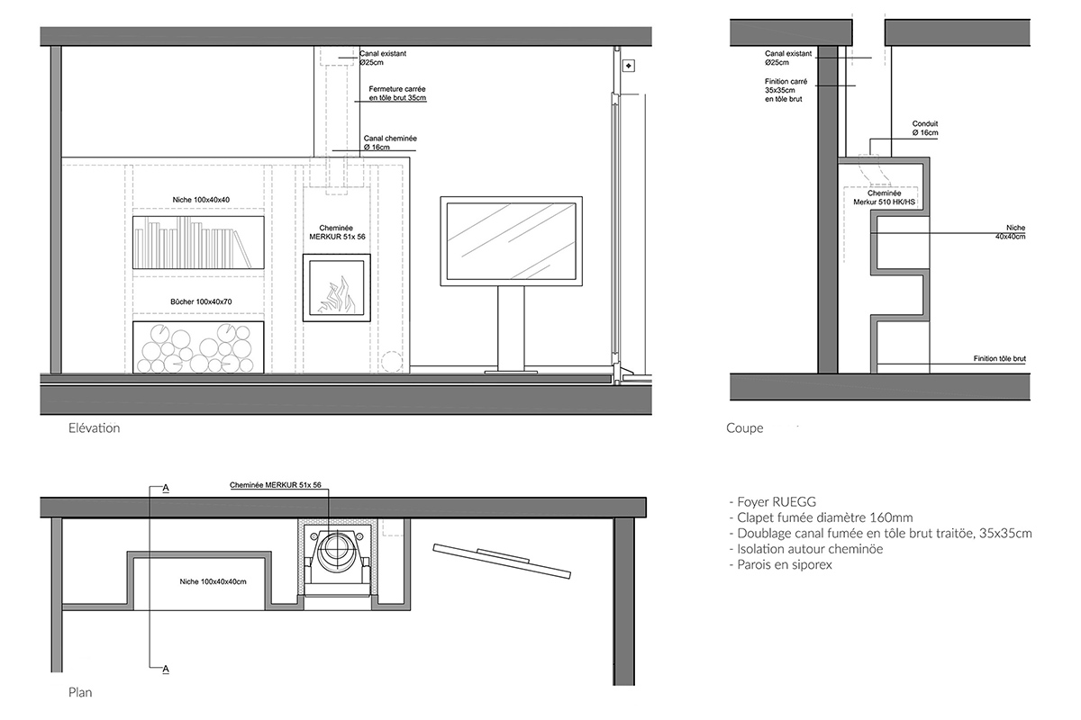 AC Rénovation d'un appartement à Chexbres